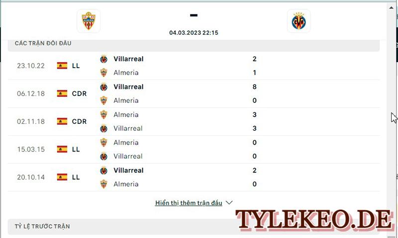 Almeria vs Villarreal