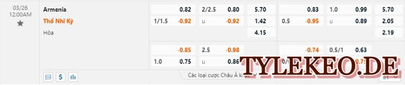 Armenia vs Thổ Nhĩ Kỳ