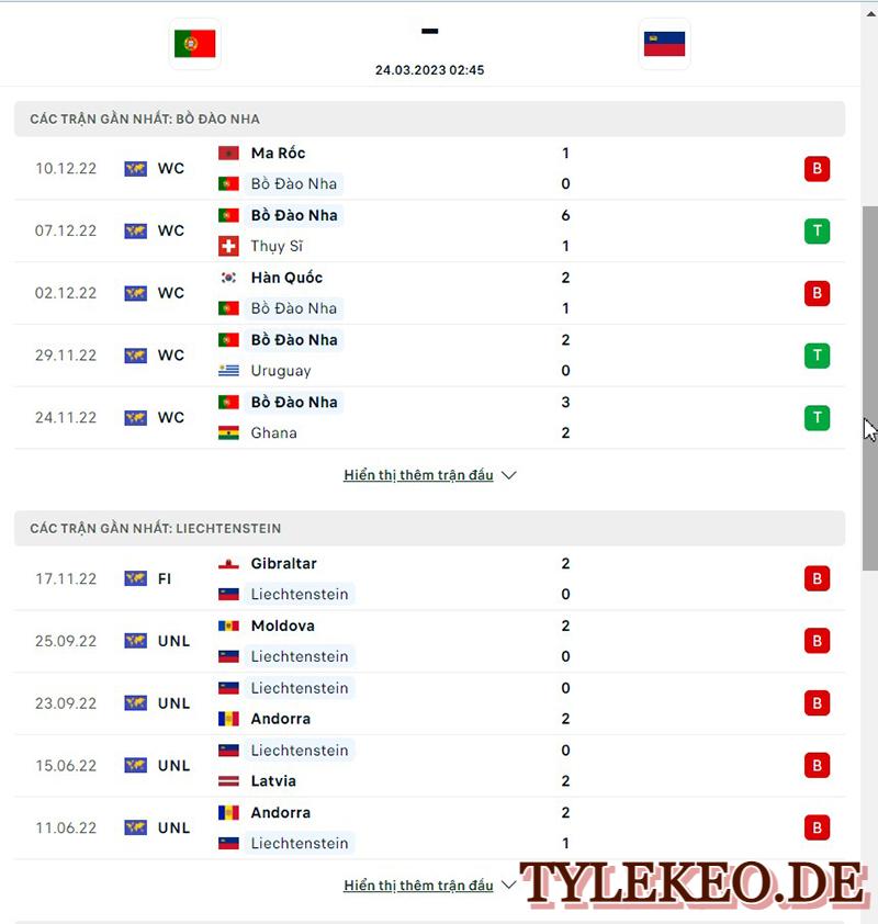 Bồ Đào Nha vs Leichtenstien