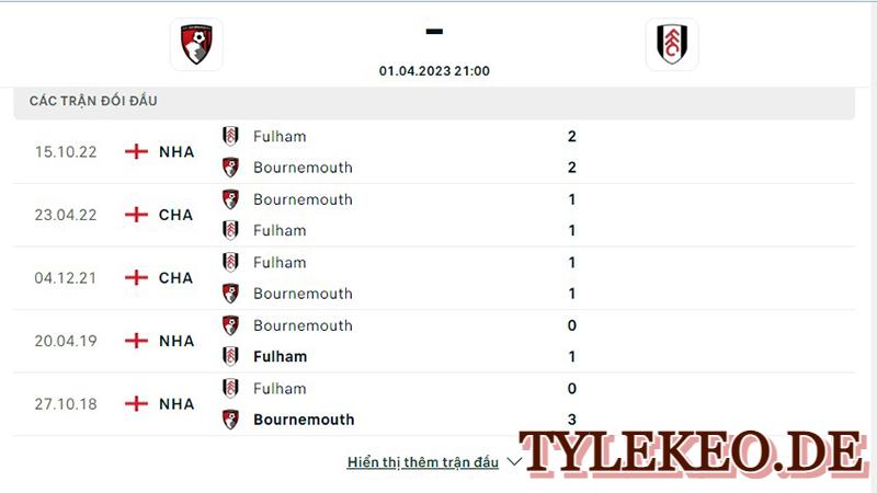 Bournemouth vs Fulham