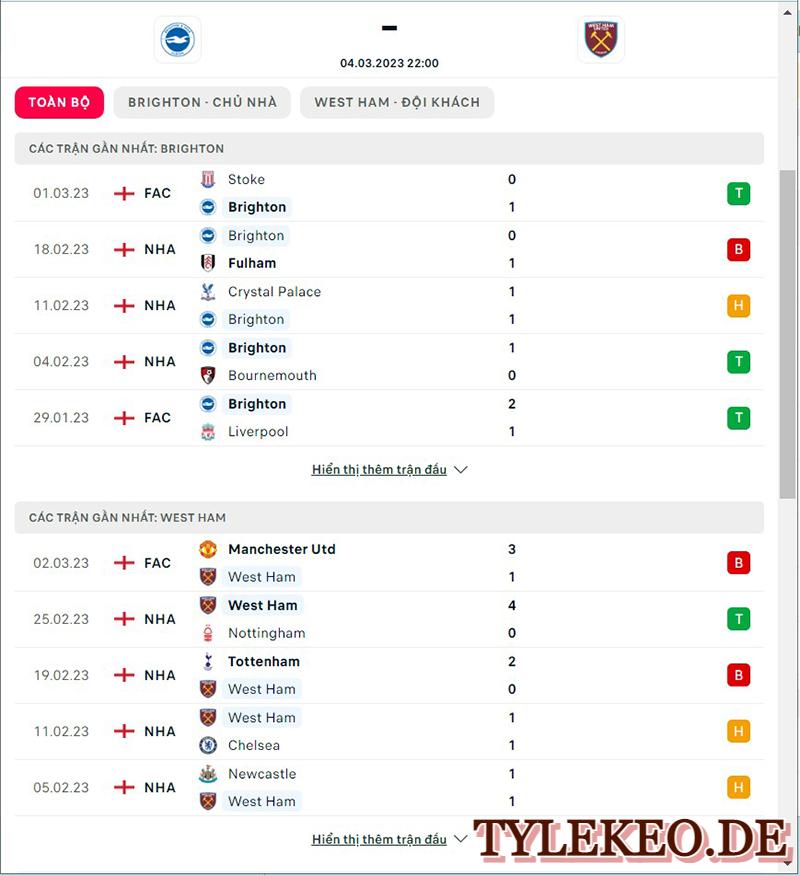 Brighton vs West Ham