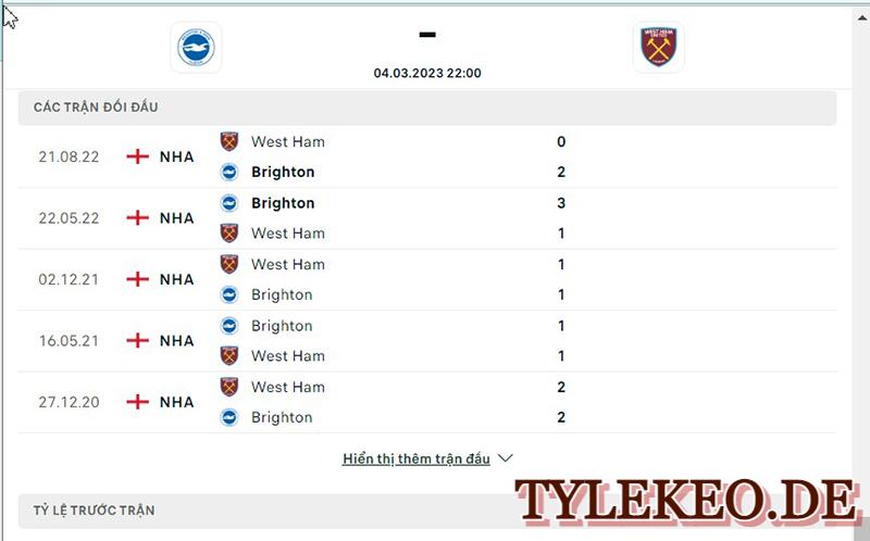 Brighton vs West Ham