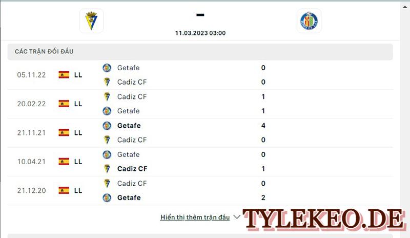 Cadiz vs Getafe