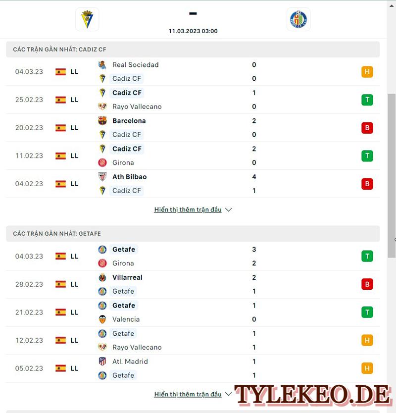 Cadiz vs Getafe