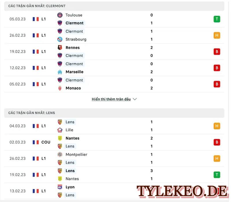 Clermont vs Lens