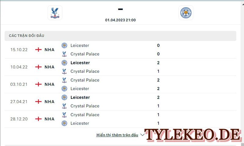 Crystal Palace vs Leicester