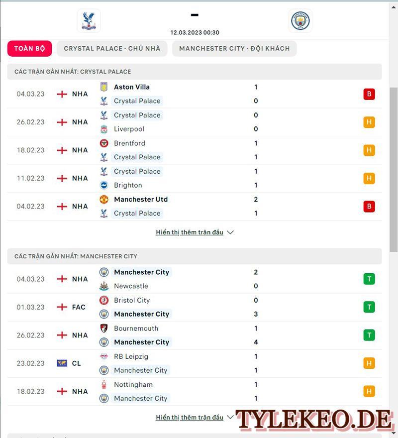 Crystal Palace vs Man City