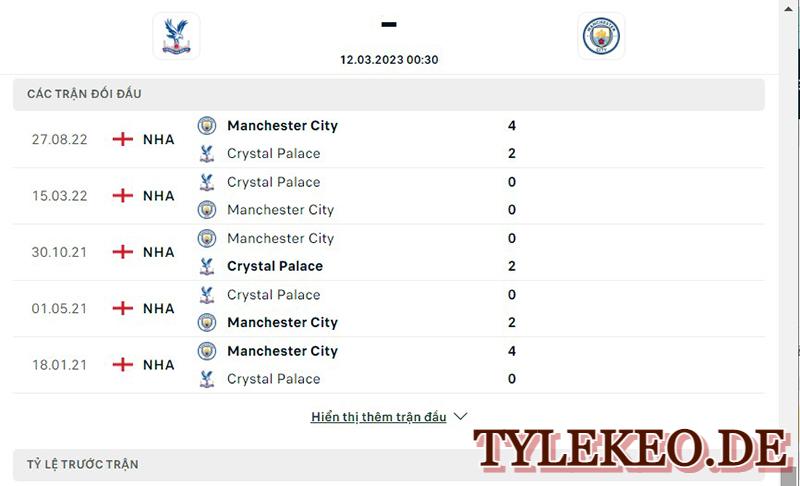 Crystal Palace vs Man City