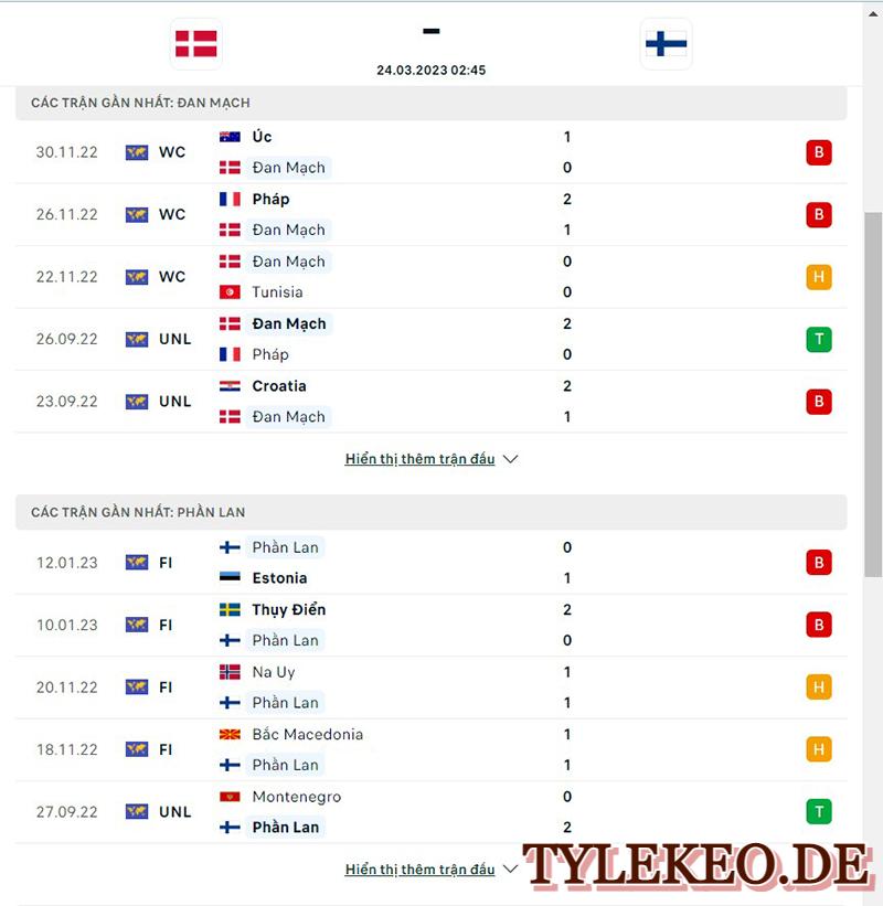 Đan Mạch vs Phần Lan
