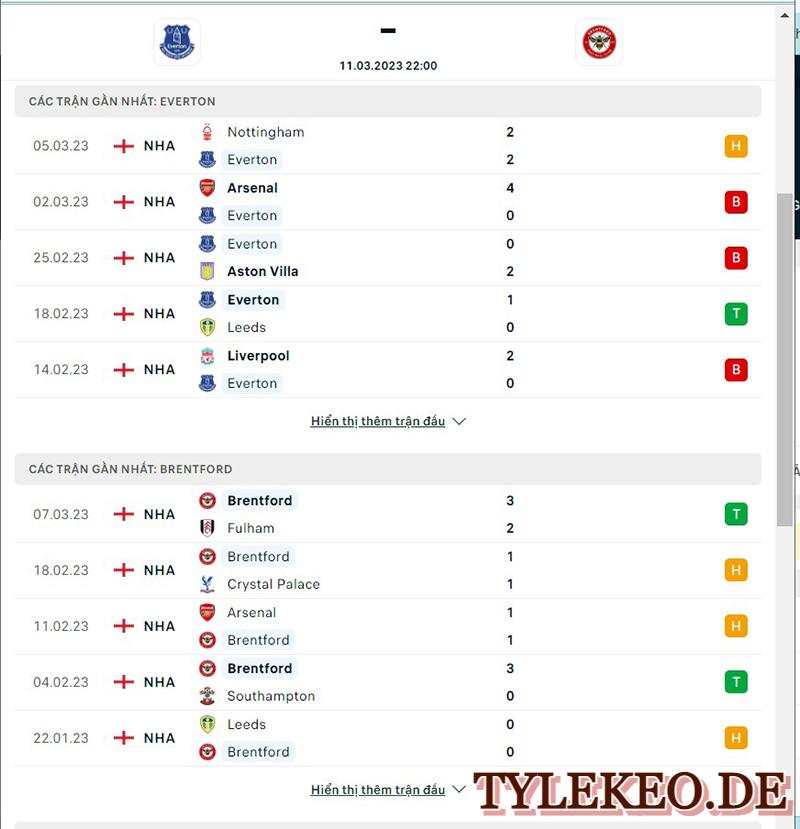 Everton vs Brentford