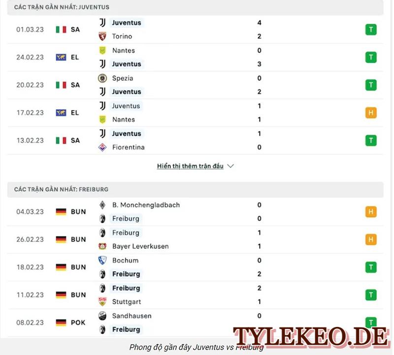 Juventus vs Freiburg