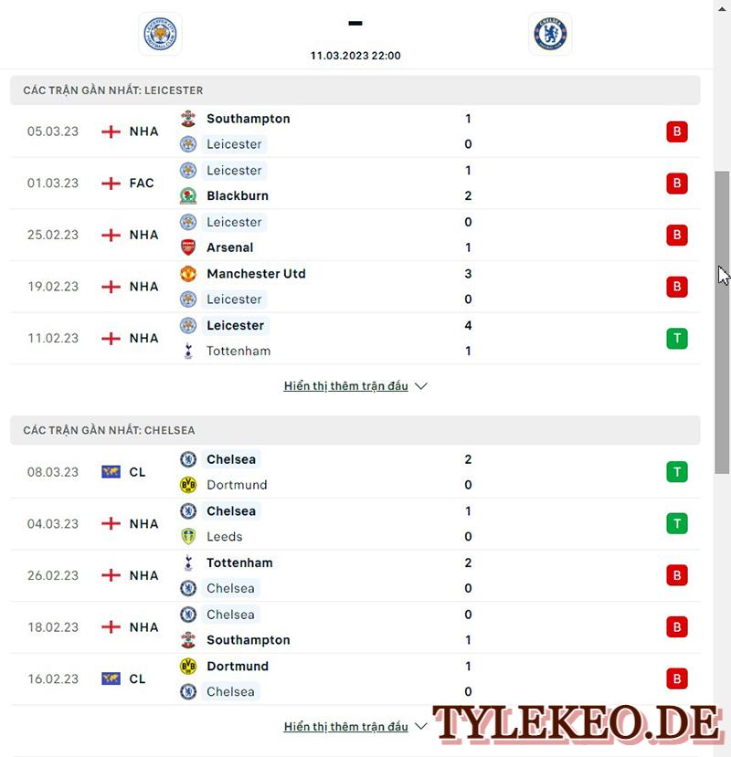 Leicester vs Chelsea