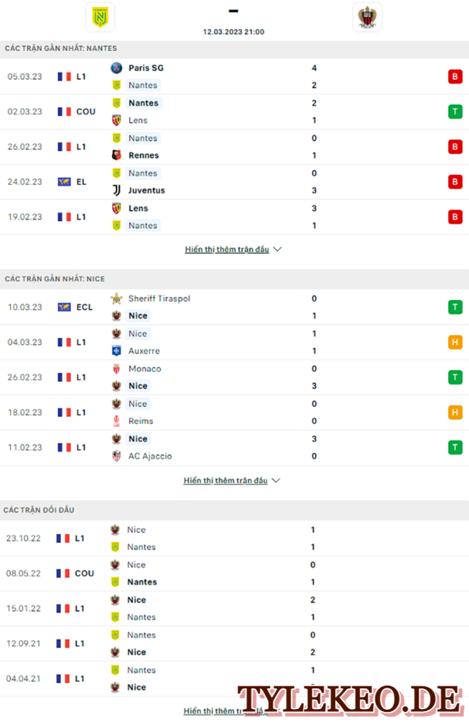 Nantes vs Nice