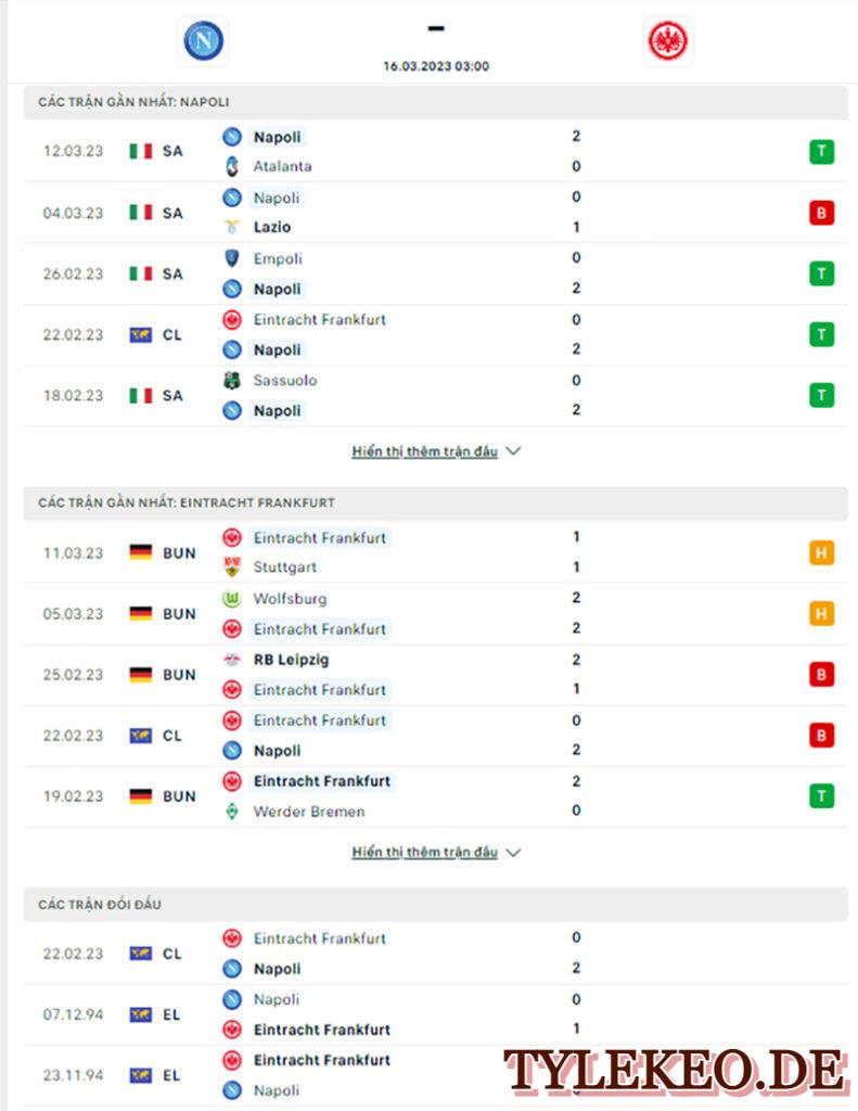 Napoli vs Frankfurt