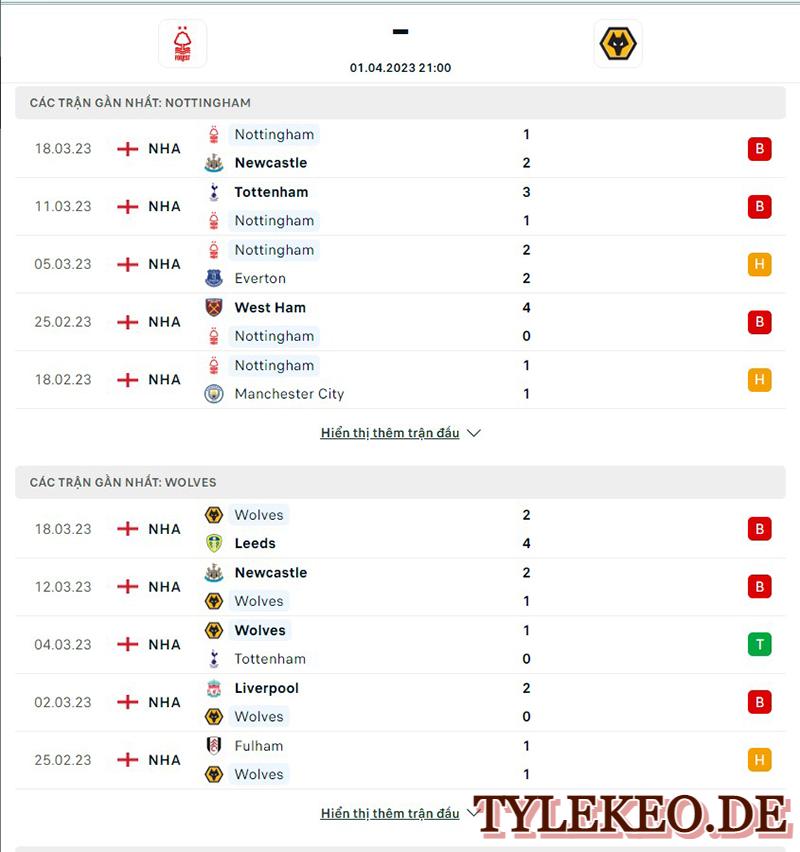 Nottingham vs Wolves