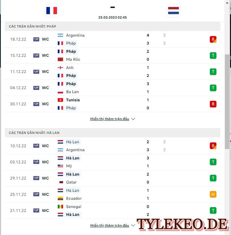 Pháp vs Hà Lan