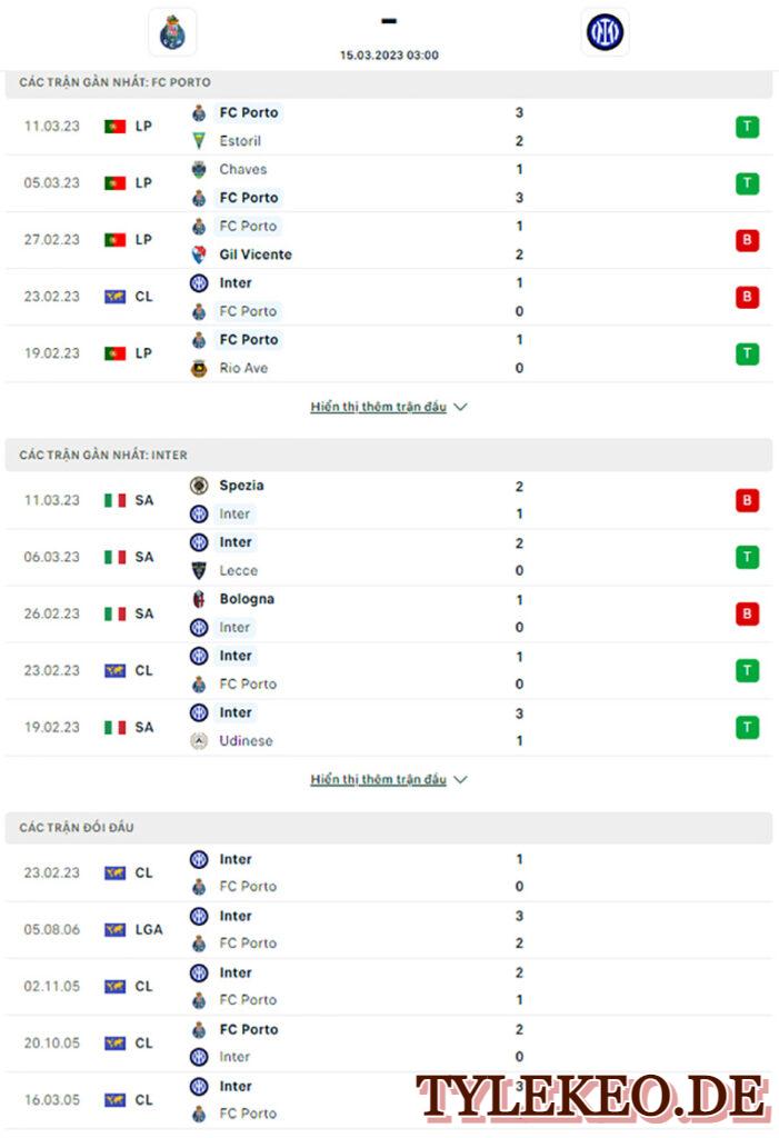 Porto vs Inter Milan