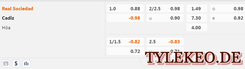 Real Sociedad vs Cadiz