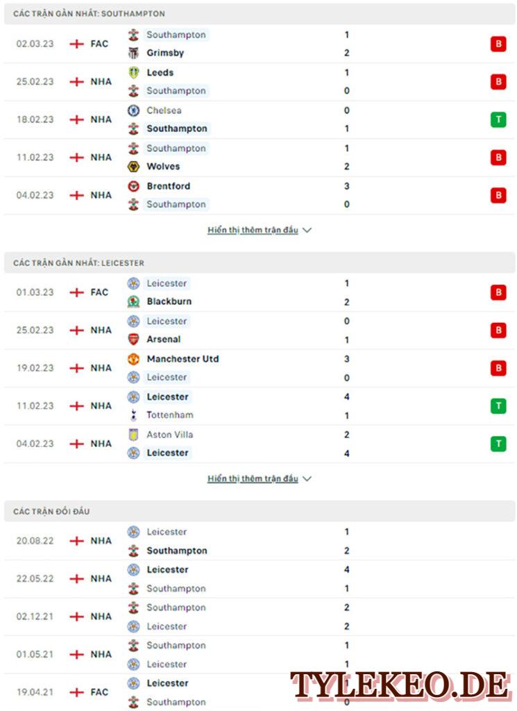 Southampton vs Leicester