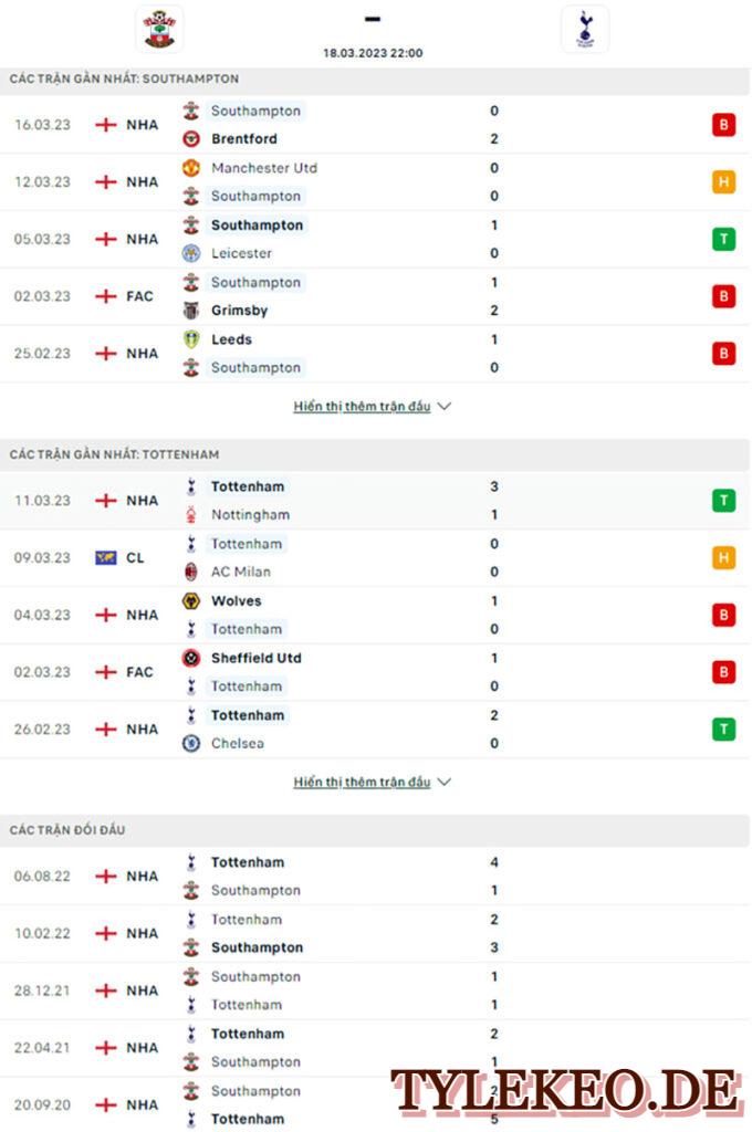 Southampton vs Tottenham