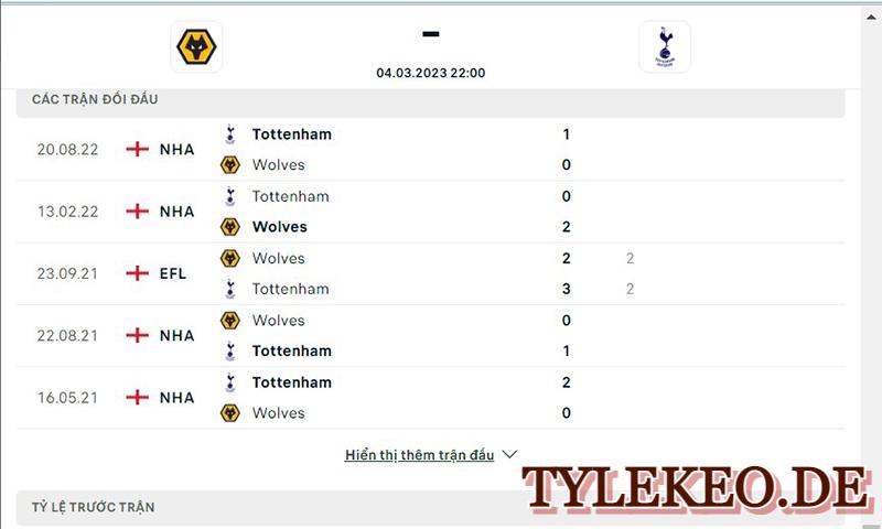 Wolves vs Tottenham