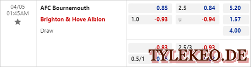 Bournemouth vs Brighton