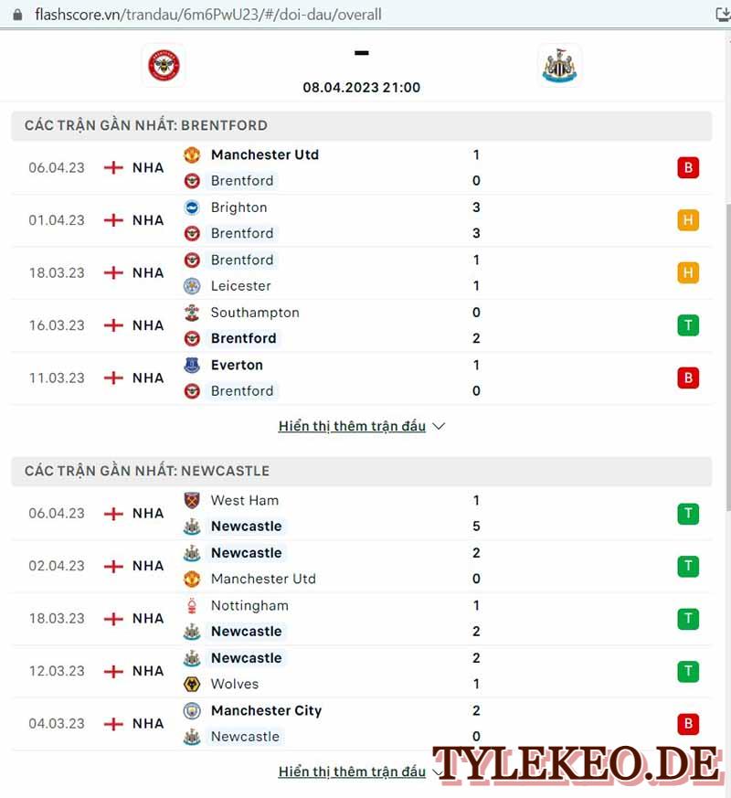 Brentford vs Newcastle