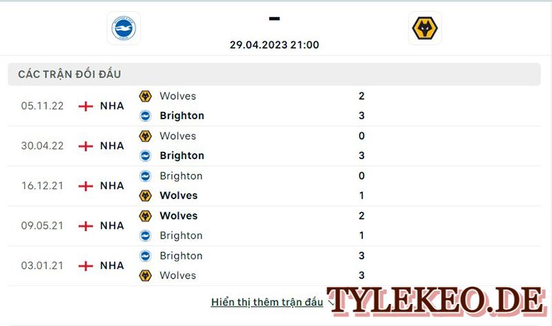 Brighton vs Wolves