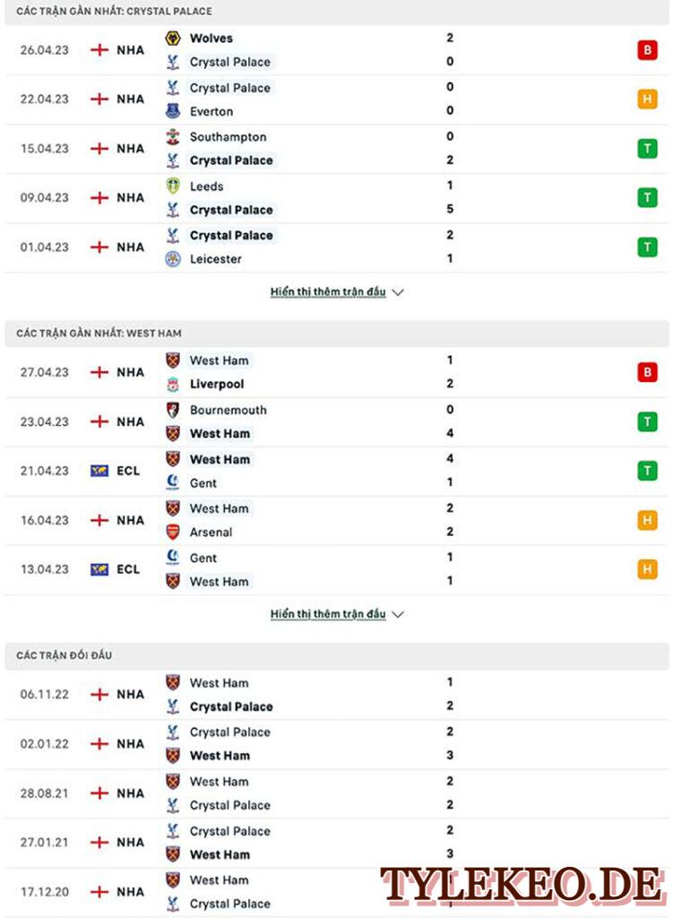 Crystal Palace vs West Ham