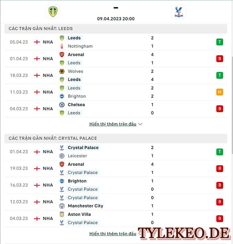 Leeds vs Crystal Palace