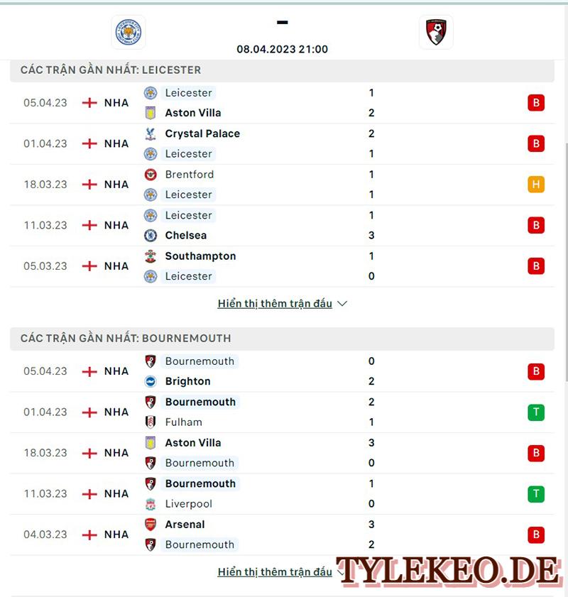 Leicester vs Bournemouth