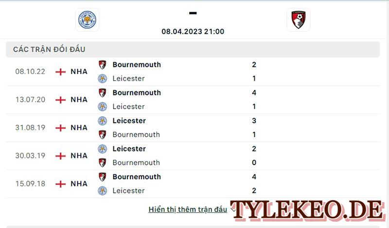 Leicester vs Bournemouth