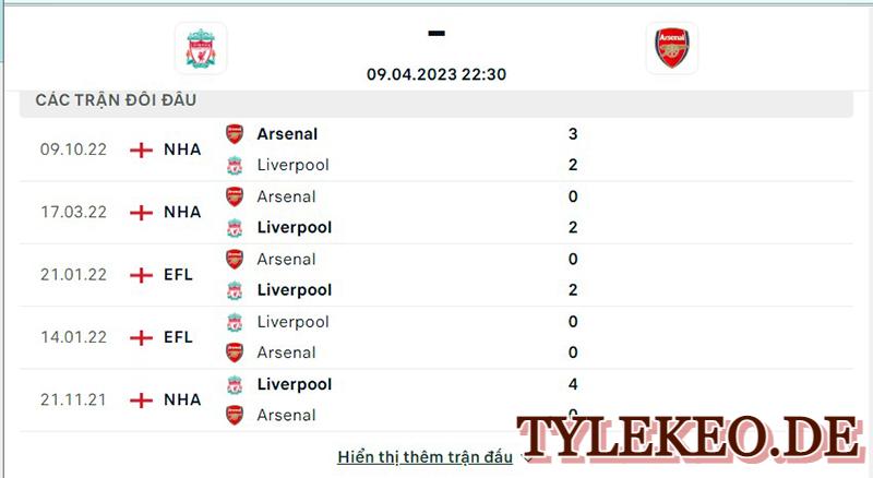 Liverpool vs Arsenal