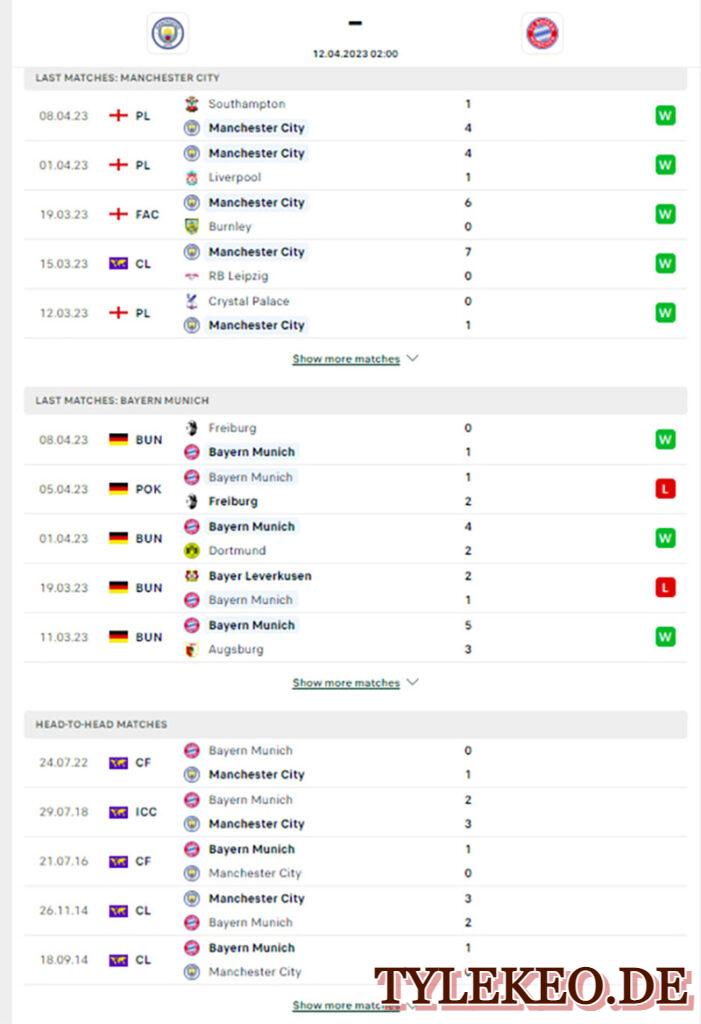 Man City vs Bayern Munich