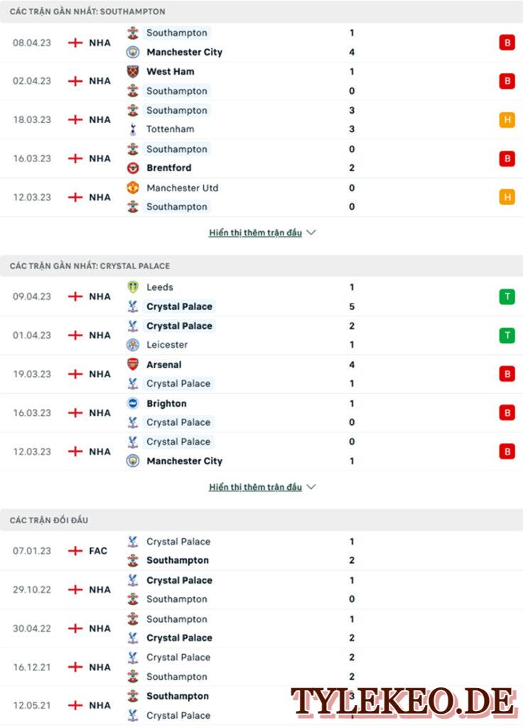 Southampton vs Crystal Palace