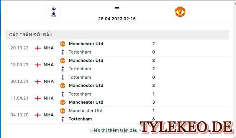 Tottenham vs Man Utd