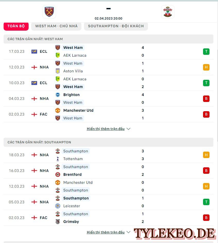 West Ham vs Southampton