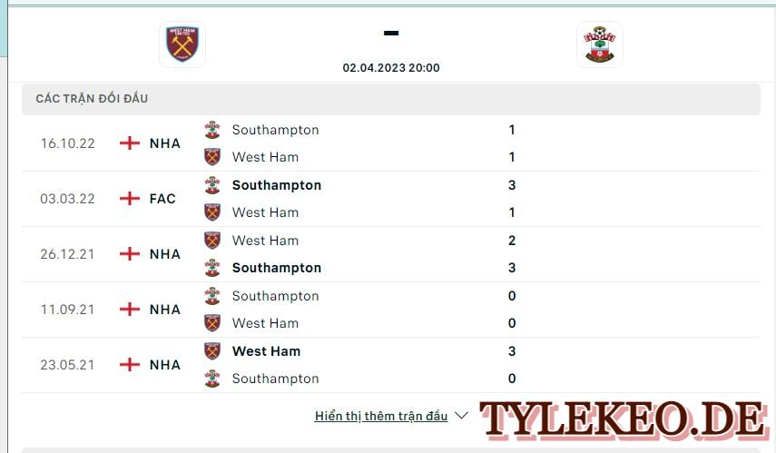 West Ham vs Southampton