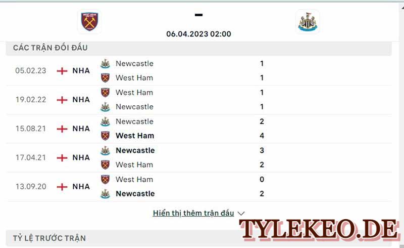 West Ham vs Newcastle