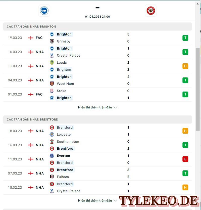 Brighton vs Brentford