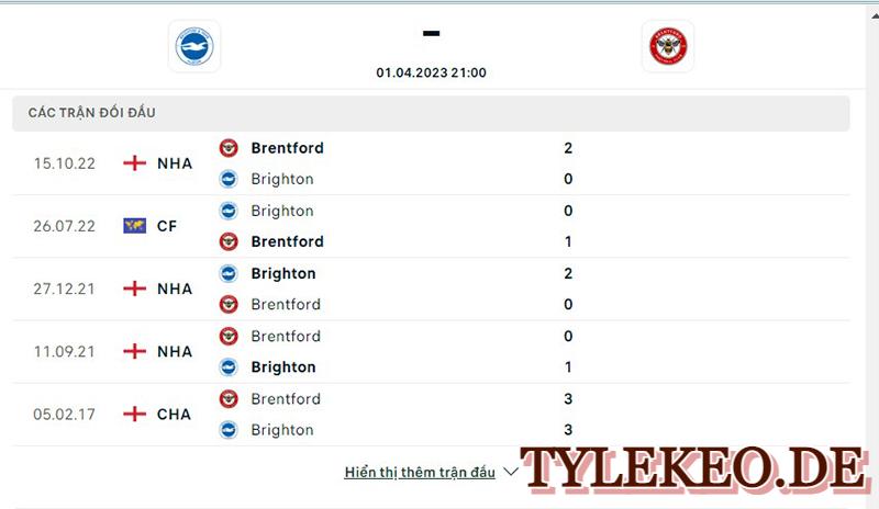 Brighton vs Brentford