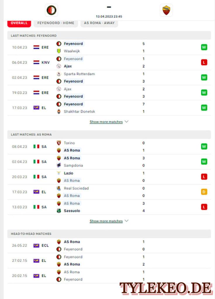 Feyenoord vs Roma