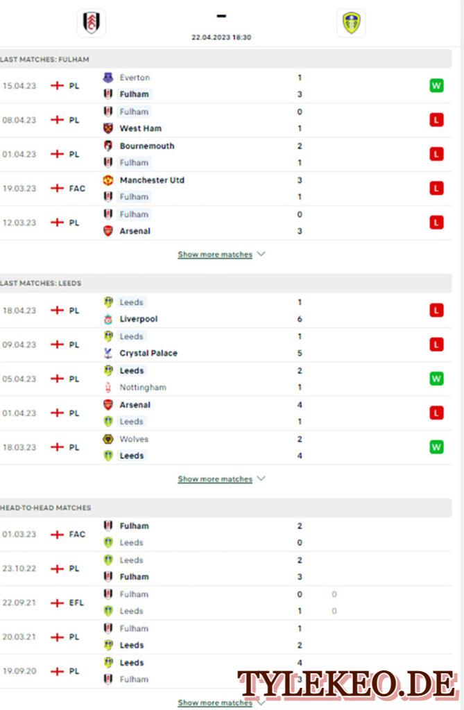 Fulham vs Leeds