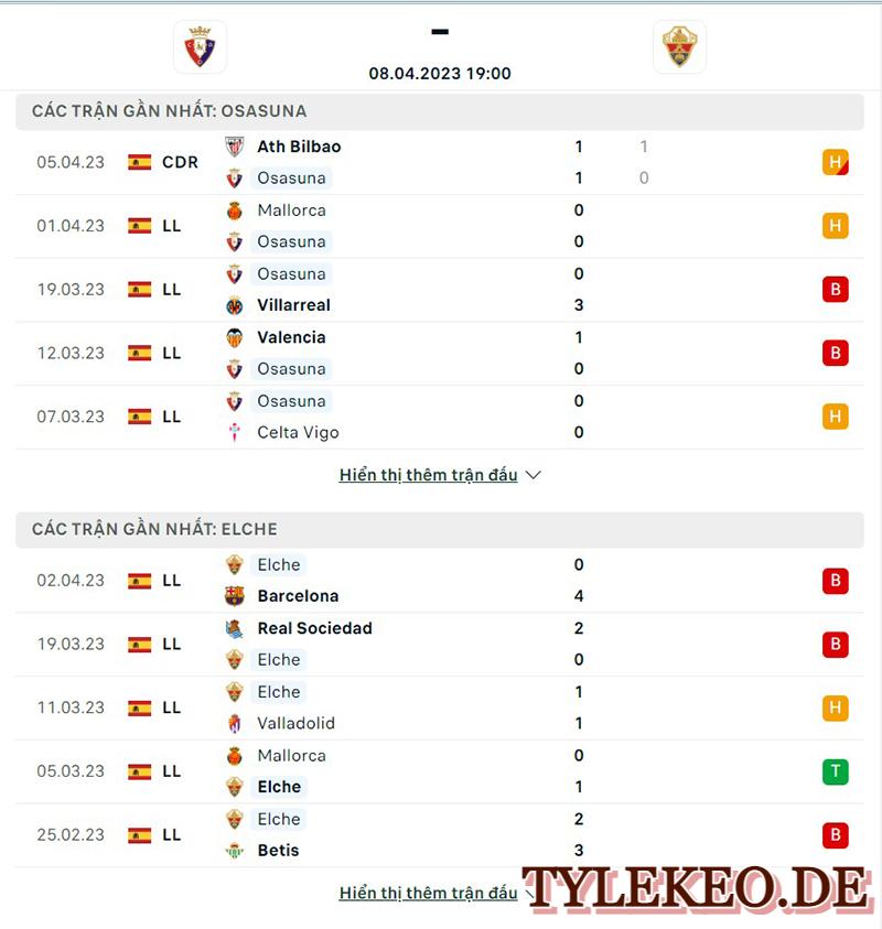 Osasuna vs Elche