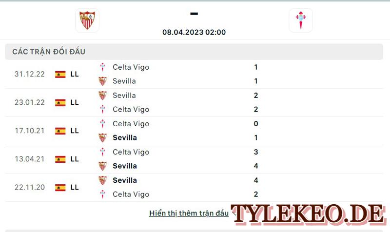 Sevilla vs Celta Vigo