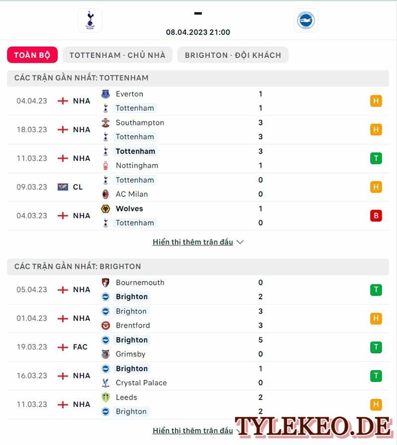 Tottenham vs Brighton