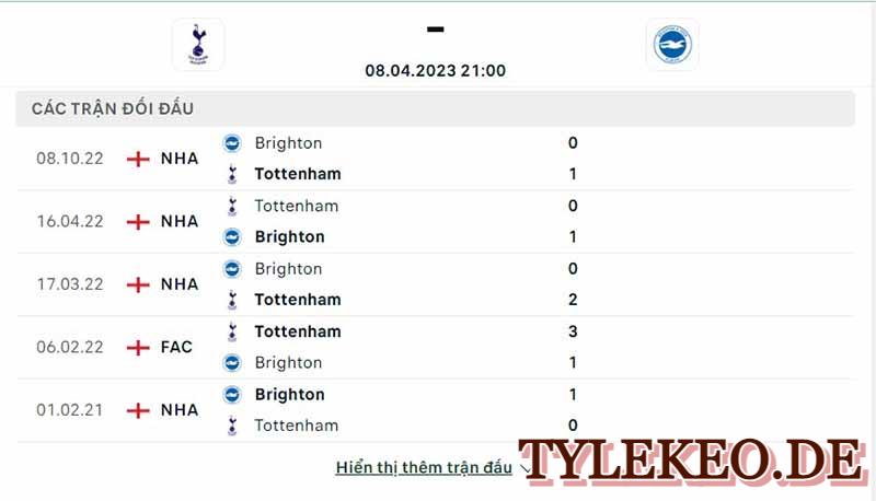 Tottenham vs Brighton