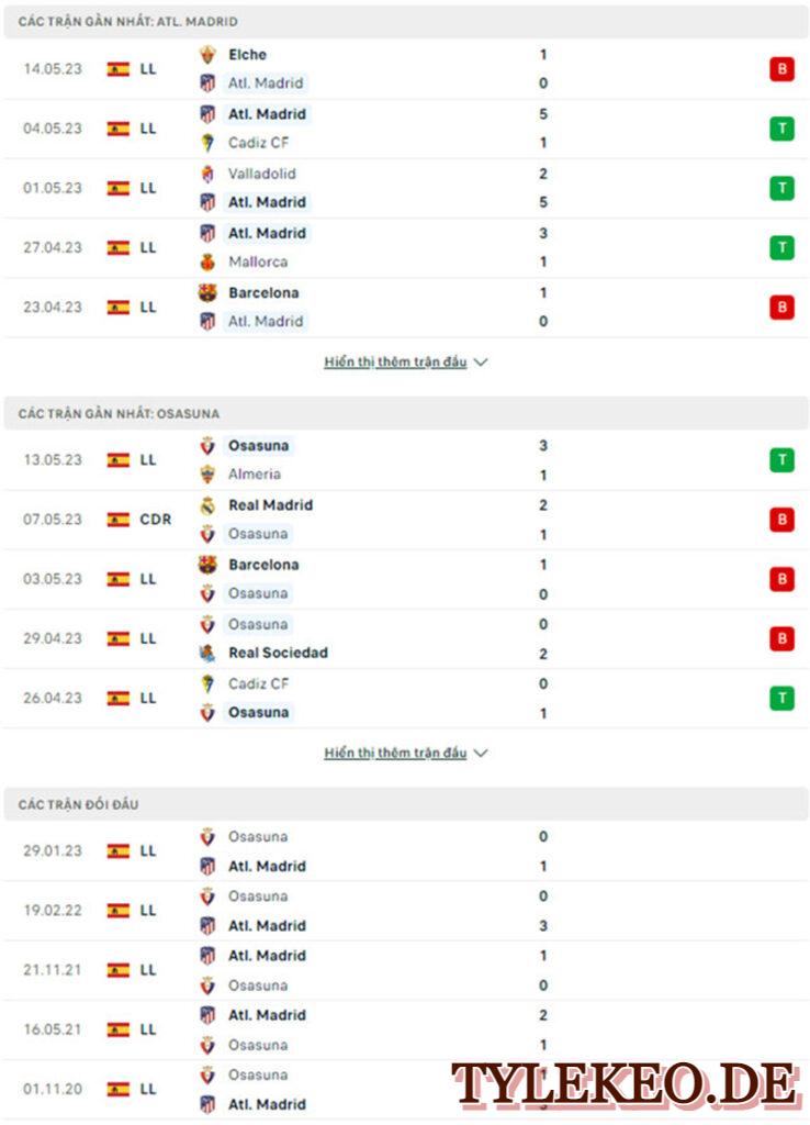 Atl Madrid vs Osasuna