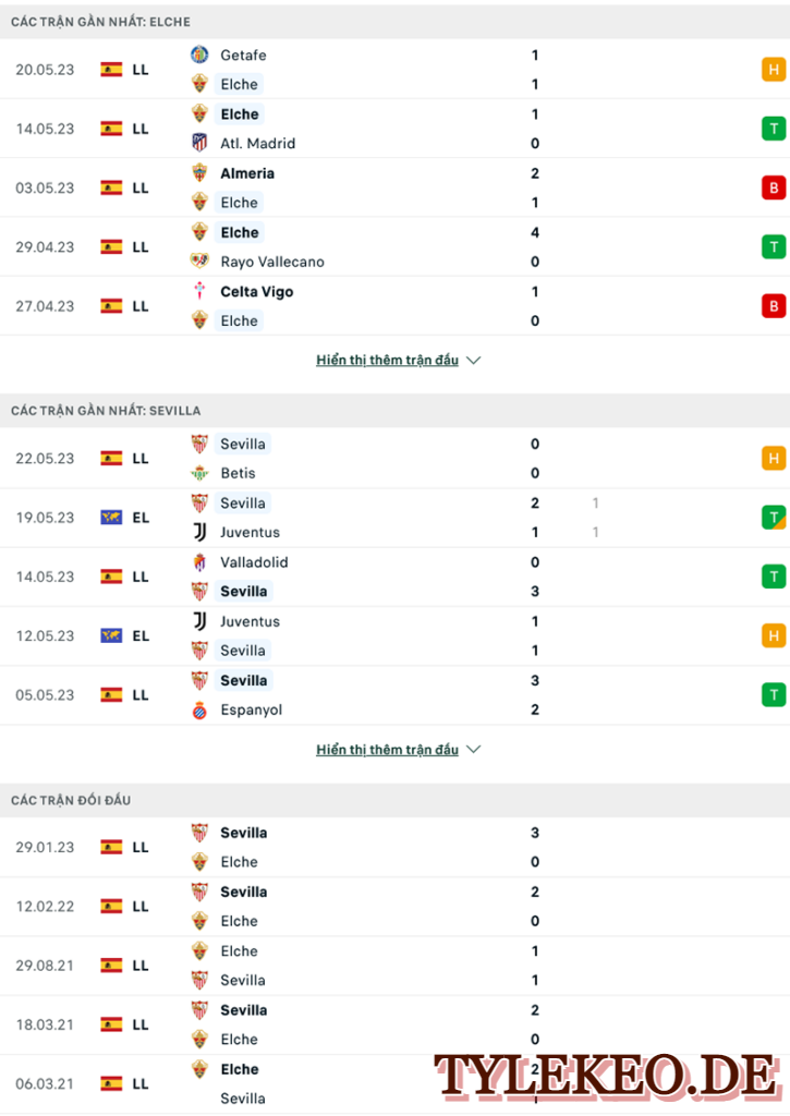 Elche vs Sevilla