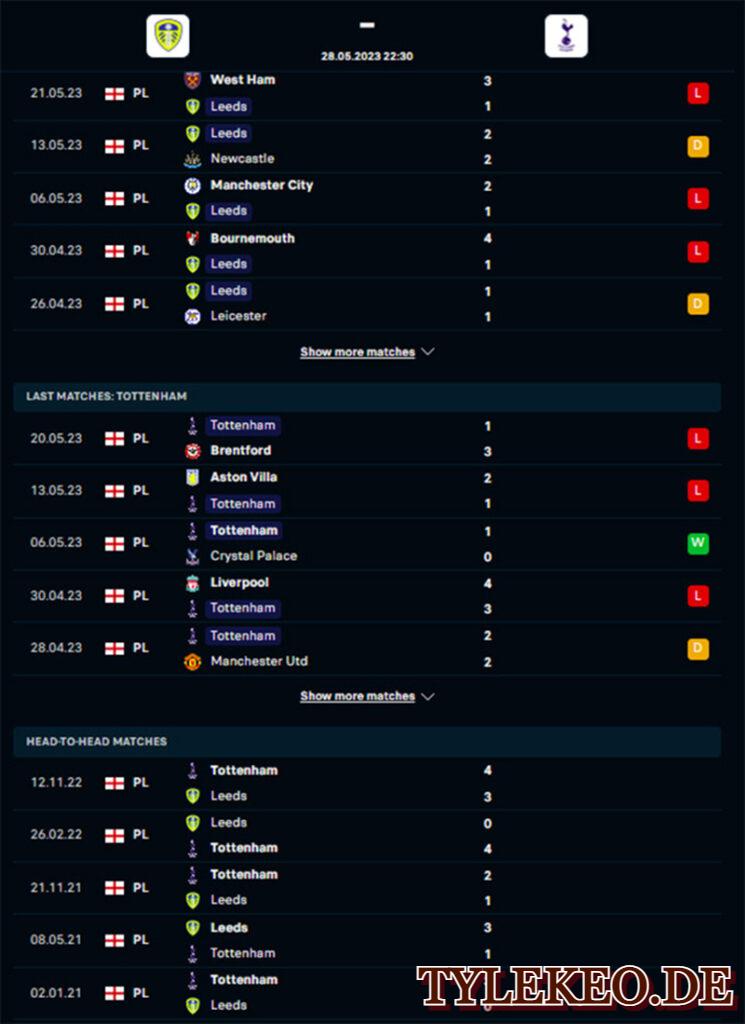 Leeds vs Tottenham